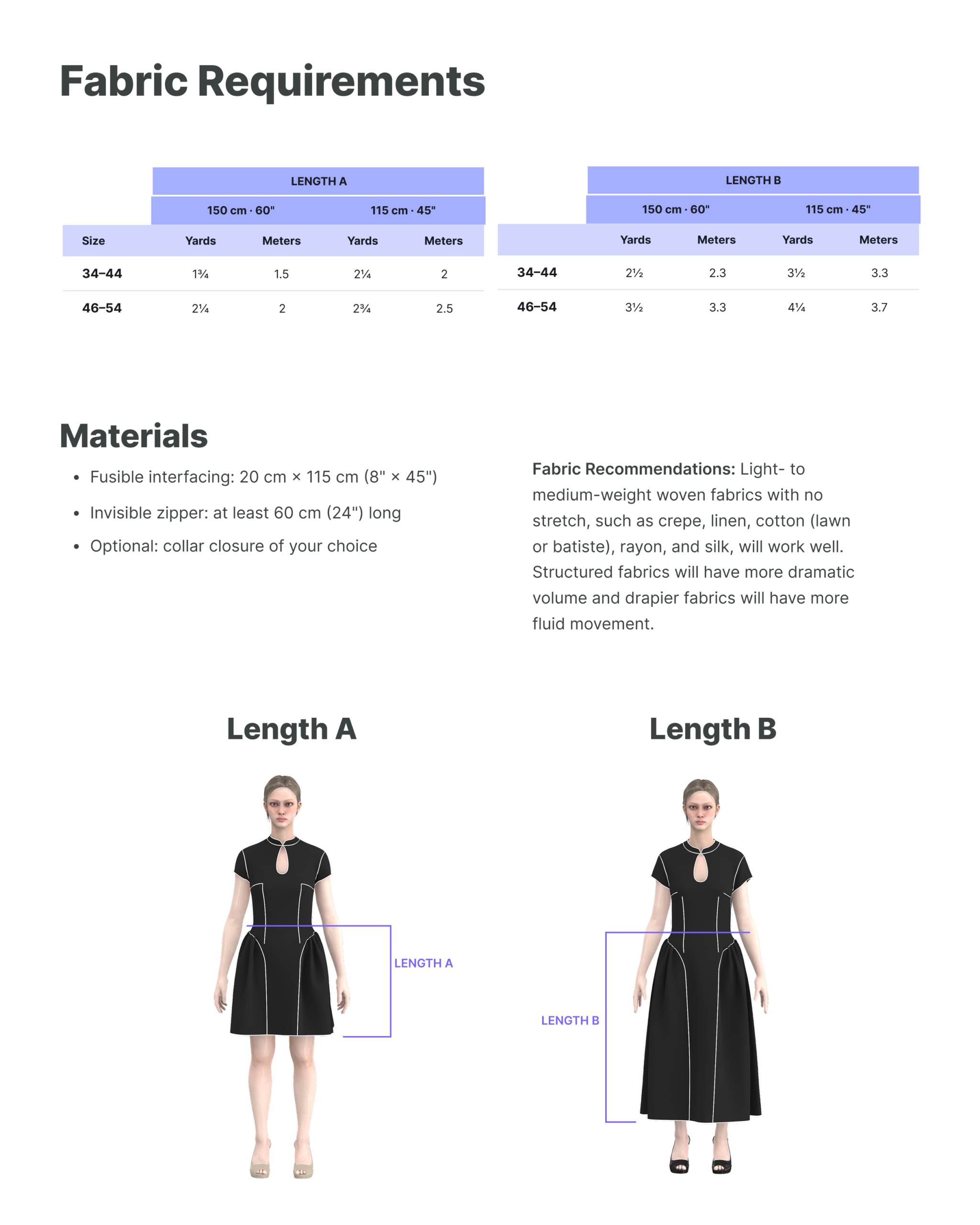 Fabric requirements chart for the Ayris mini and midi dress in sizes=