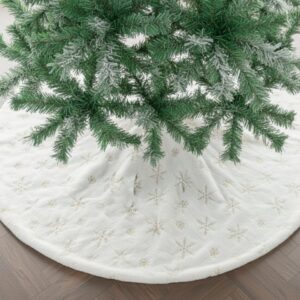 Christmas Tree Skirt Sewing Pattern – Nim